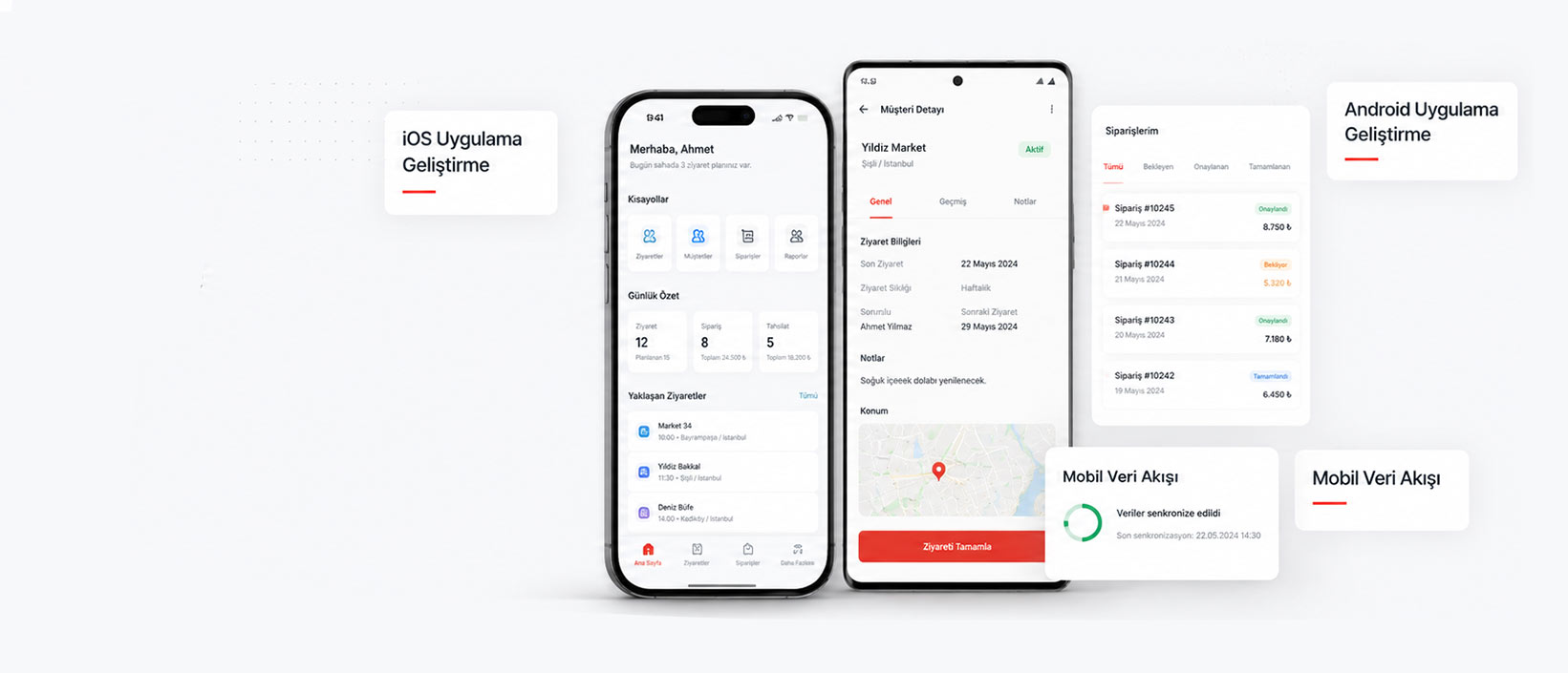 Saha Uygulamaları, Test & Yayın