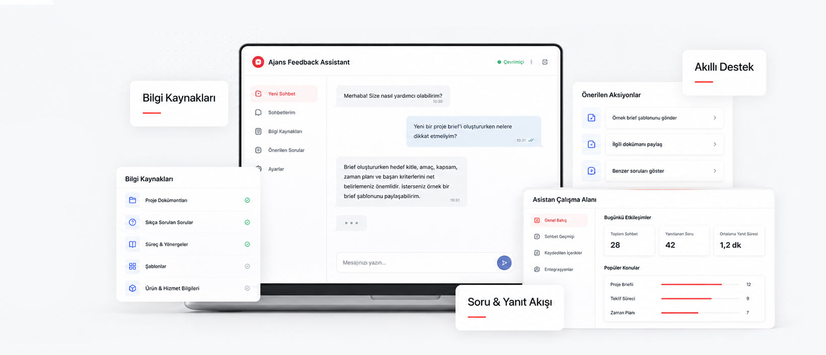 AI Chatbot & Yardımcı Asistanlar