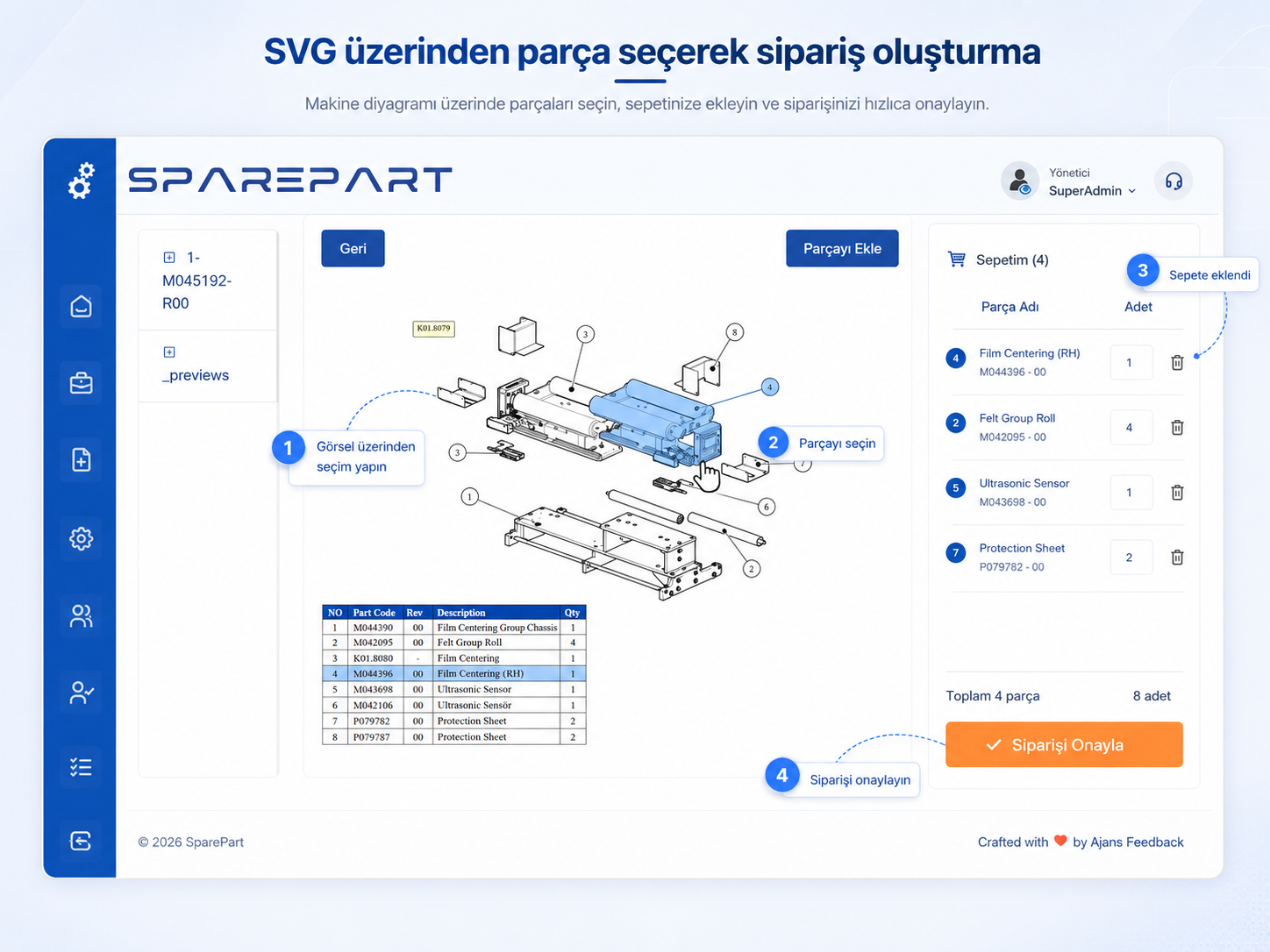 SVG tabanlı makine parça sipariş sistemi ekranı