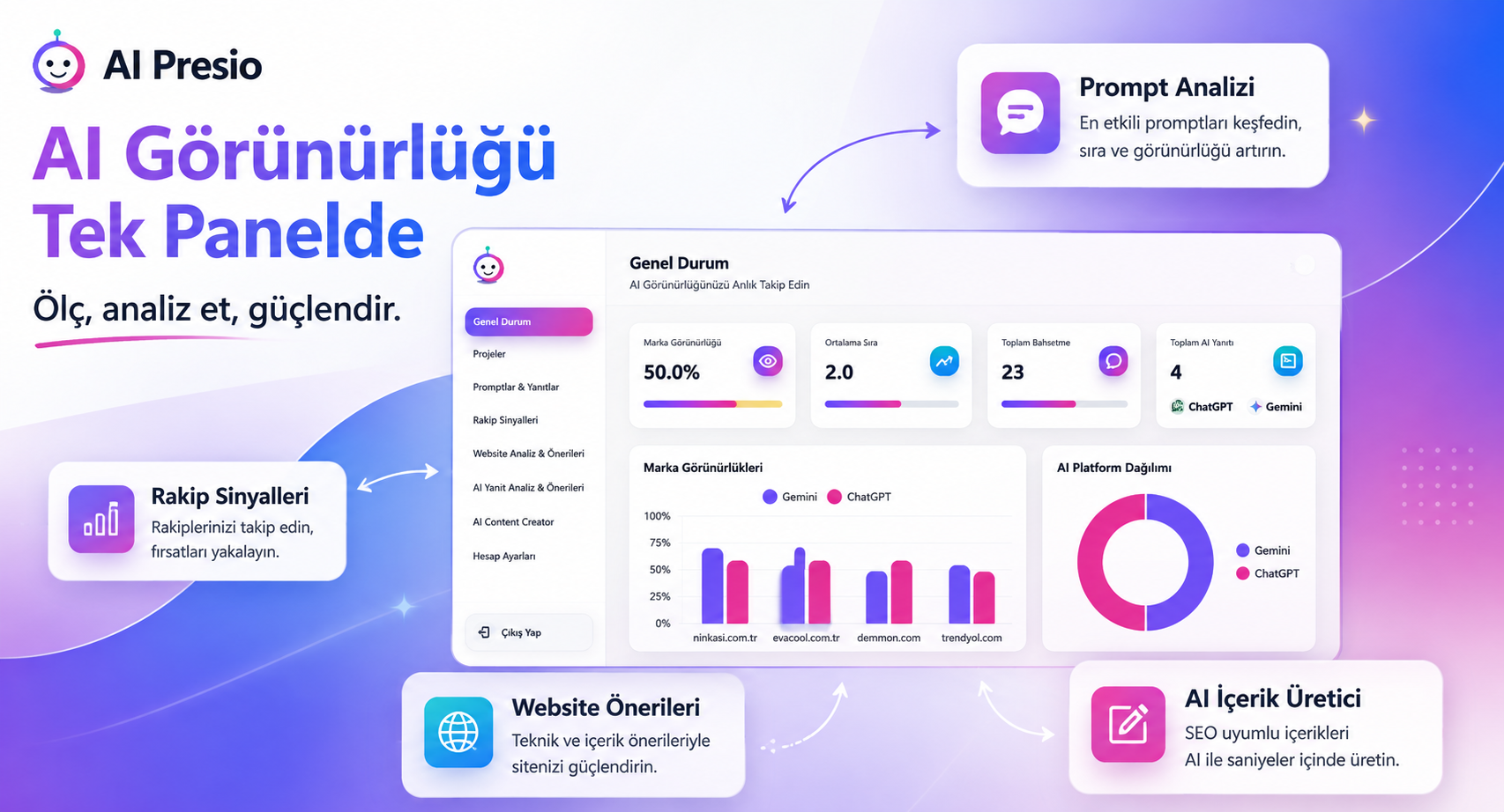 Aipresio ekran görüntüsü
