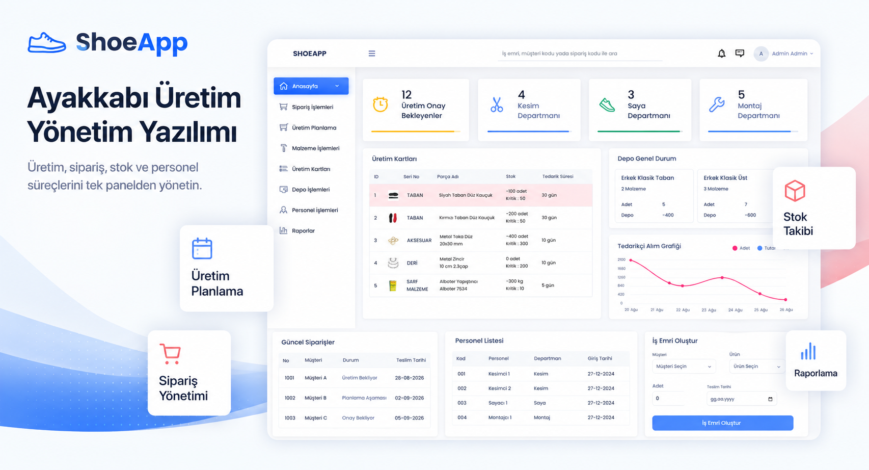 ShoeApp ekran görüntüsü