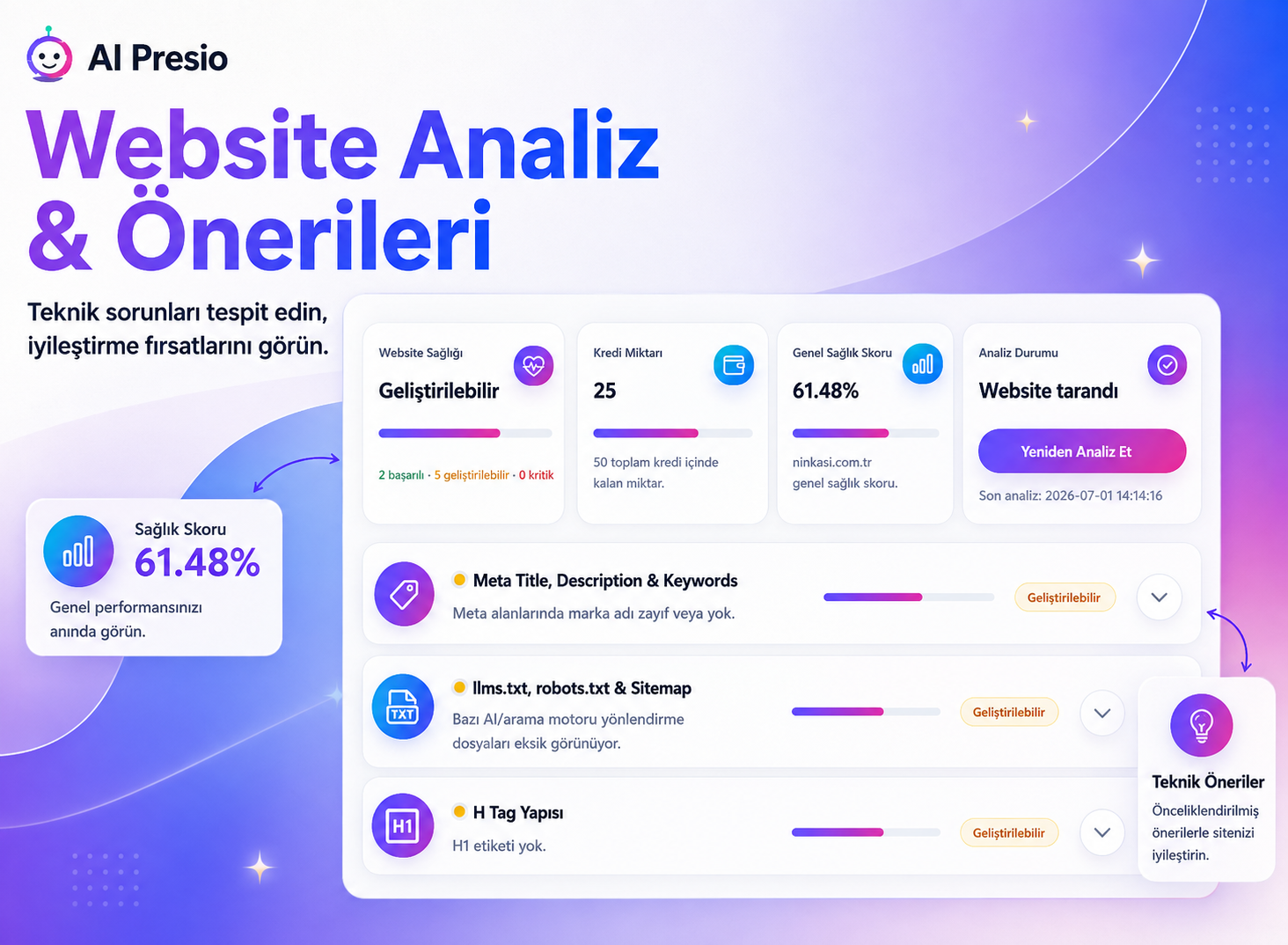 Web sitesi olmayan işletmeler için doğrulanabilir bir dijital kimlik alanı.