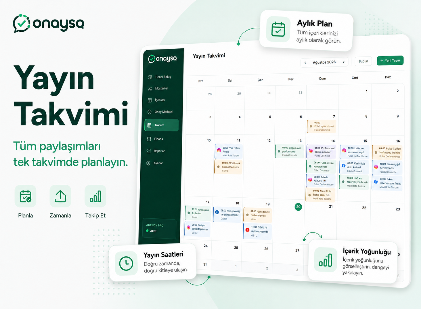 İçerik planını sunuma çevirmek yerine doğrudan ürünün içinde gösteriyoruz.