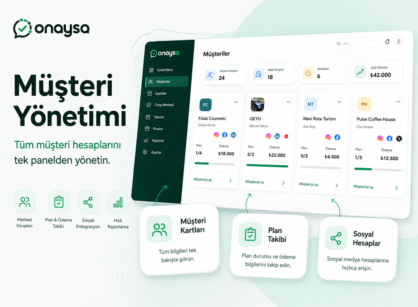 Tüm Müşteriler Tek Panelde