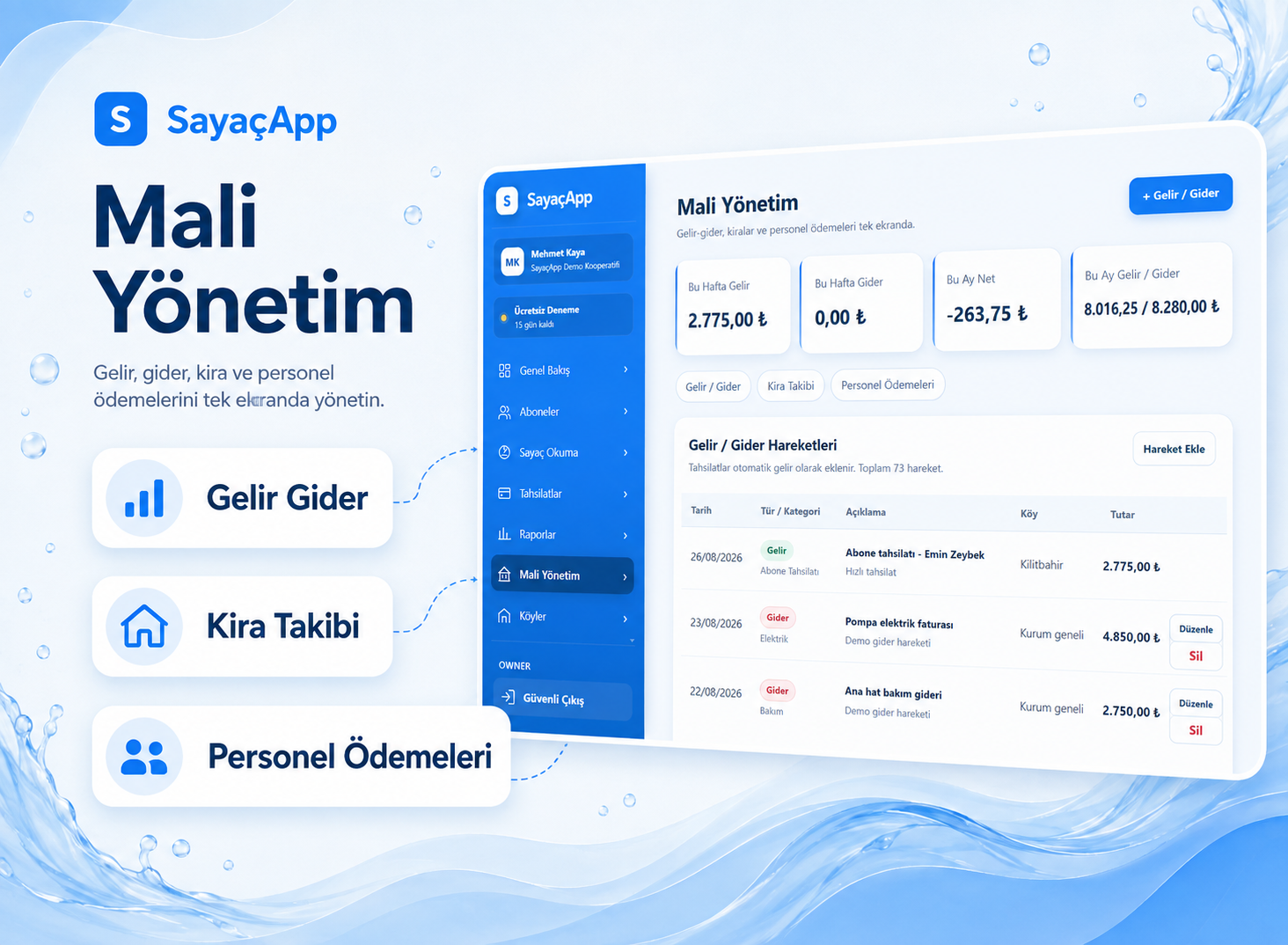 Okuma kaydedildiği anda süreç makbuza devam ediyor.