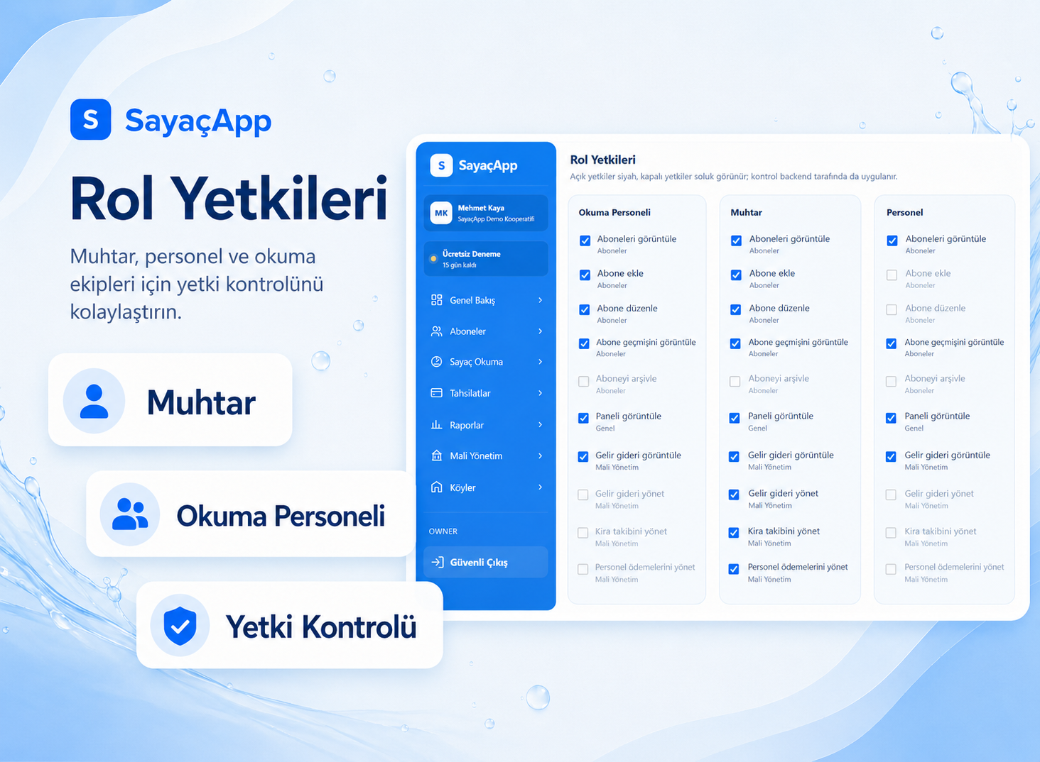 Personel Yetki Sistemi
