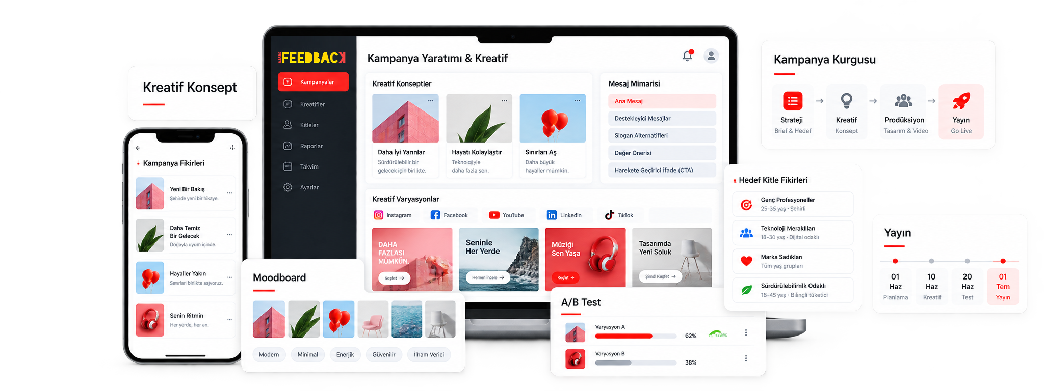 Kampanya Yaratımı & Kreatif görseli