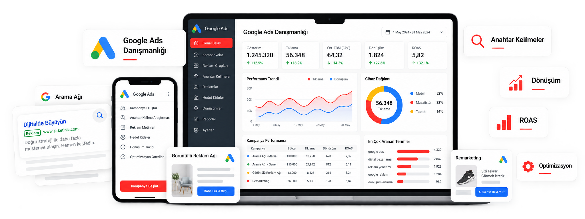 Google Ads Danışmanlığı görseli