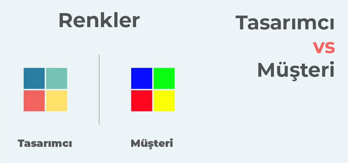 Tasarımcı ve Müşteriler neden birbirlerini anlayamazlar?